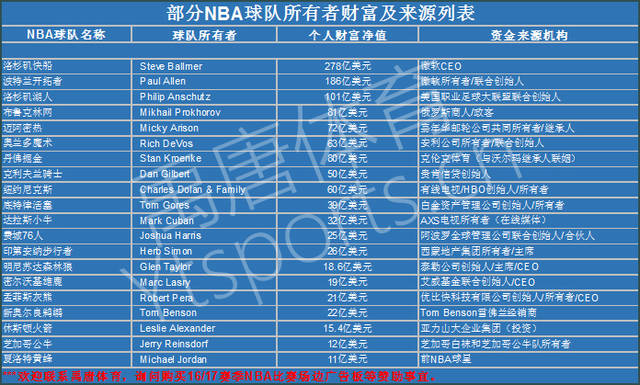 任达华这次 任达华这次