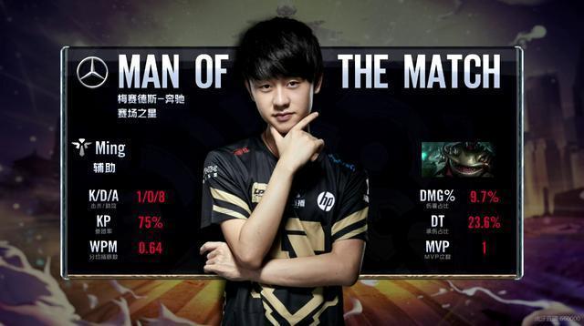 大胆尝试 大胆尝试