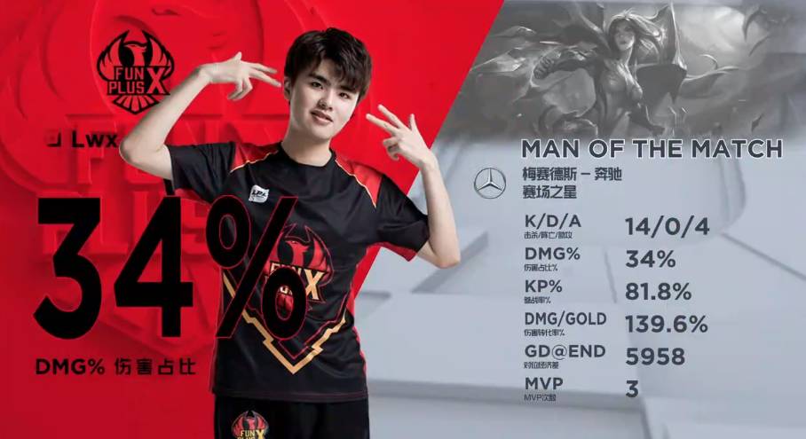 赵继伟把组 赵继伟把组